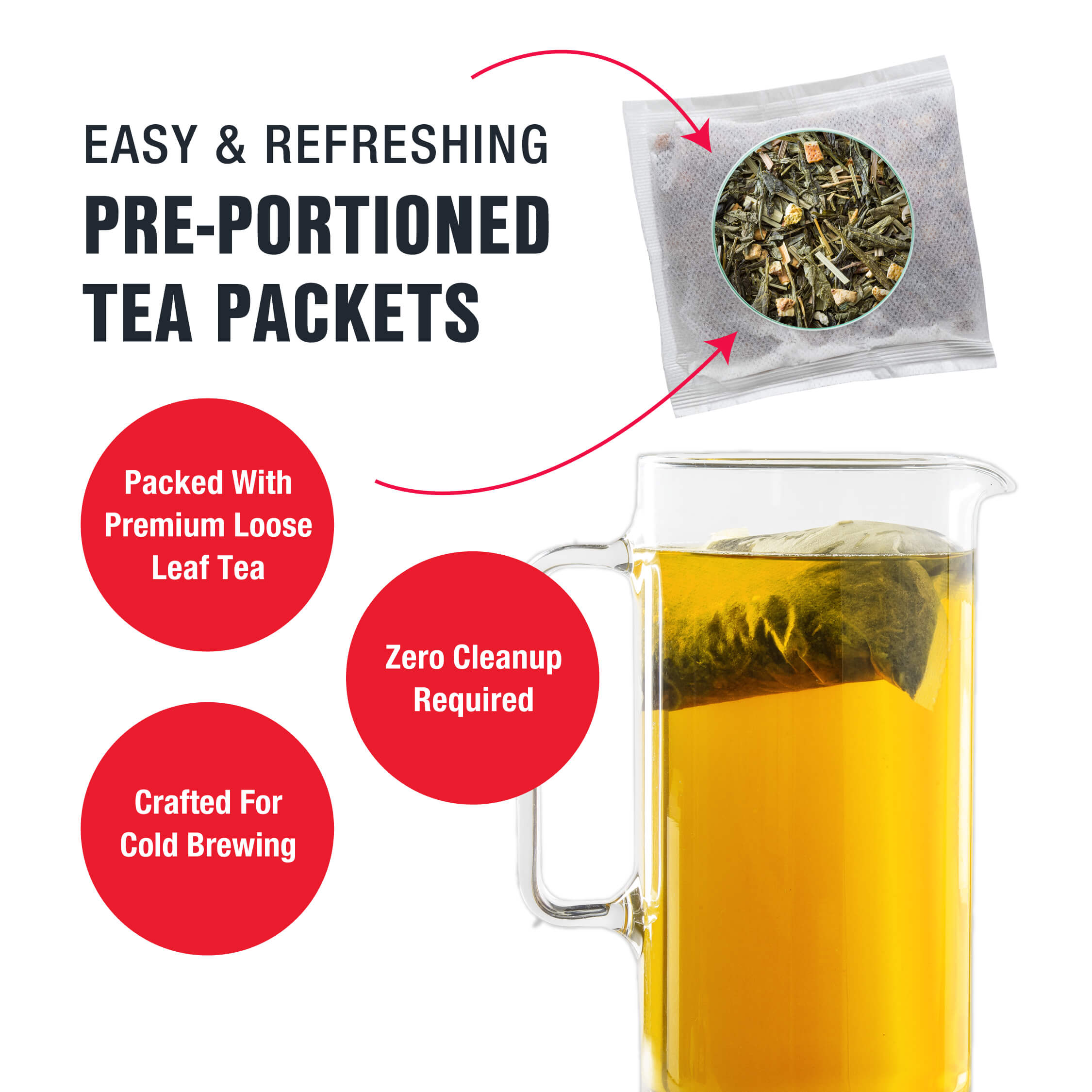 Lean Green Machine Cold Brew Tea Packets (Light Citrus Green Tea