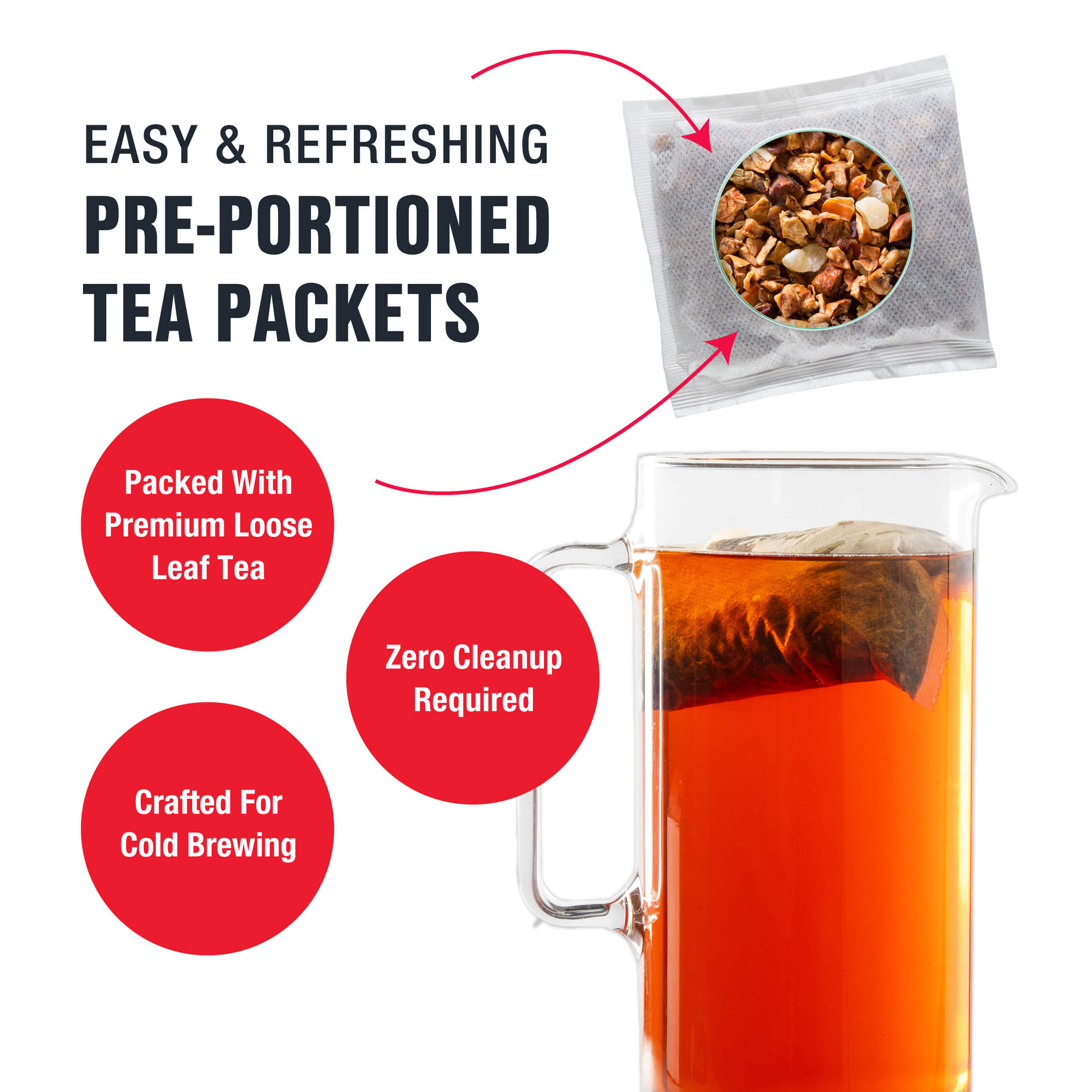 Chunky Watermelon (Sweet Watermelon Fruit Tea) | Tiesta Tea